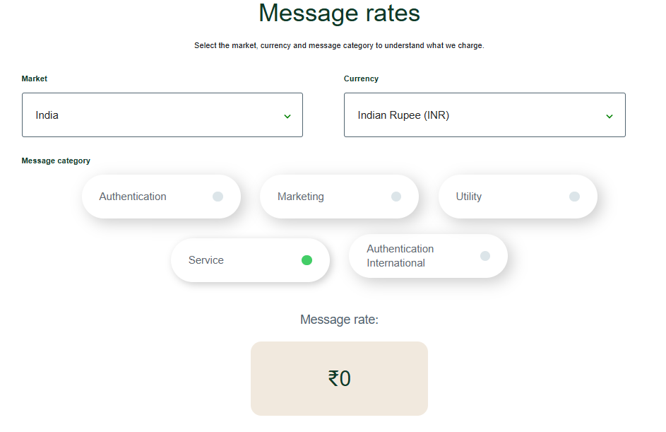 Service message pricing