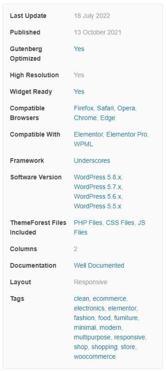 Graphic showing WordPress theme settings