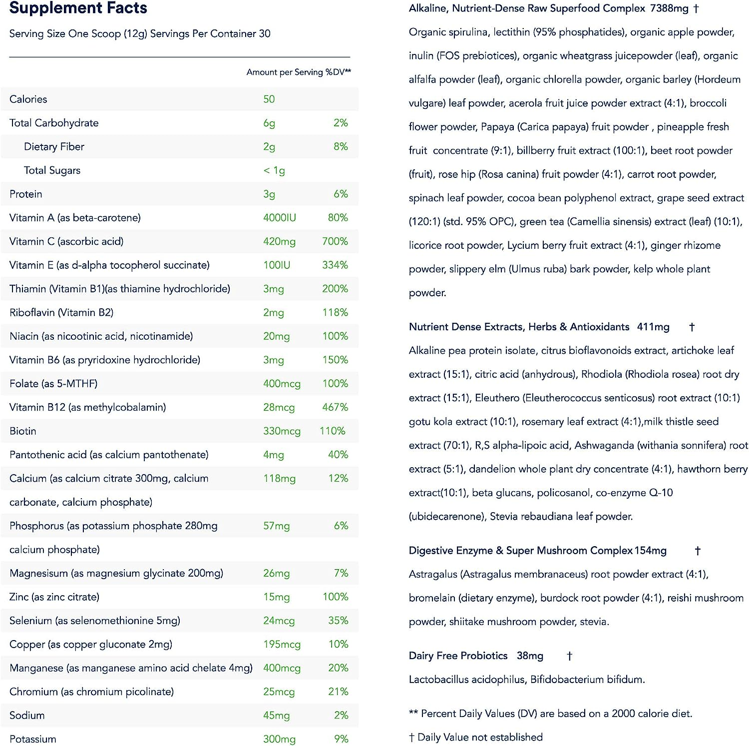 Athletic Greens supplement information, showing the cost-benefit analysis of taking the supplement.