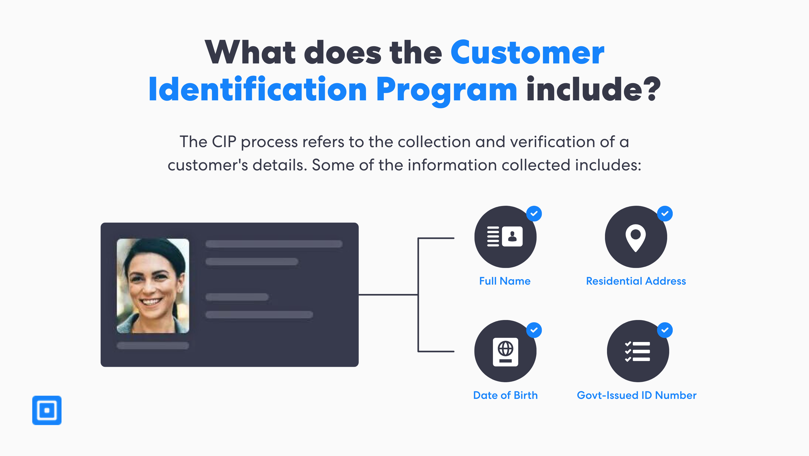 What does the Customer Identification Program include and where does identity document verification fit into it? CIP includes verifying proof of address, name, and ID cards.