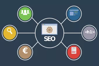 SEO y Marketing Digital para tu página web | Posiciona.Digital