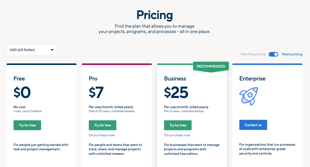 Pricing of Smartsheet.