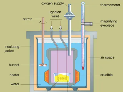 Illustration of a chemical reaction in a laboratory