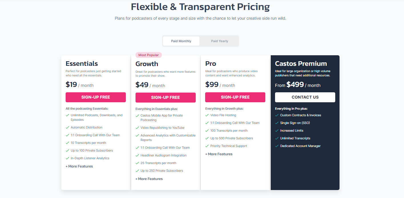 castos review