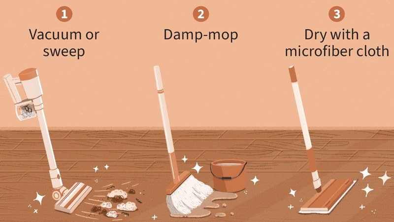 steps to clean laminate surface
