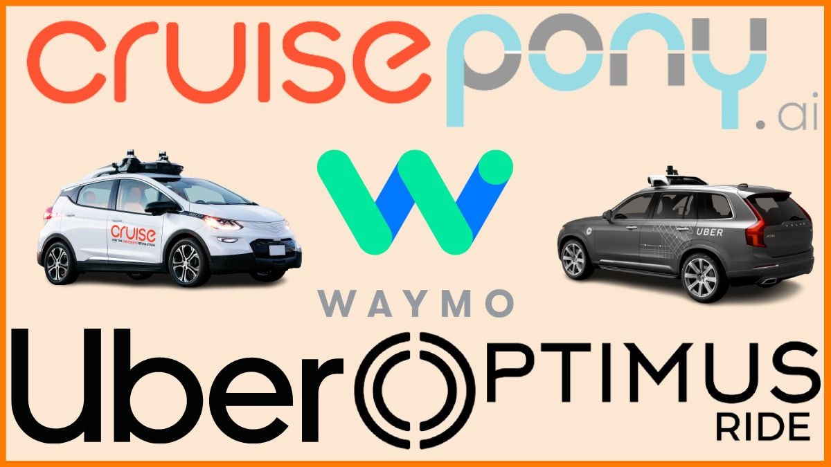 list of the top self driving car companies in 2022