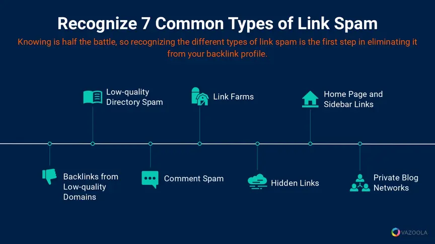 7 types of link spam