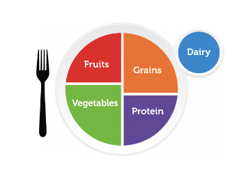 Why Healthy Eating Matters: A Guide to Nourishing Your Body and Mind ...