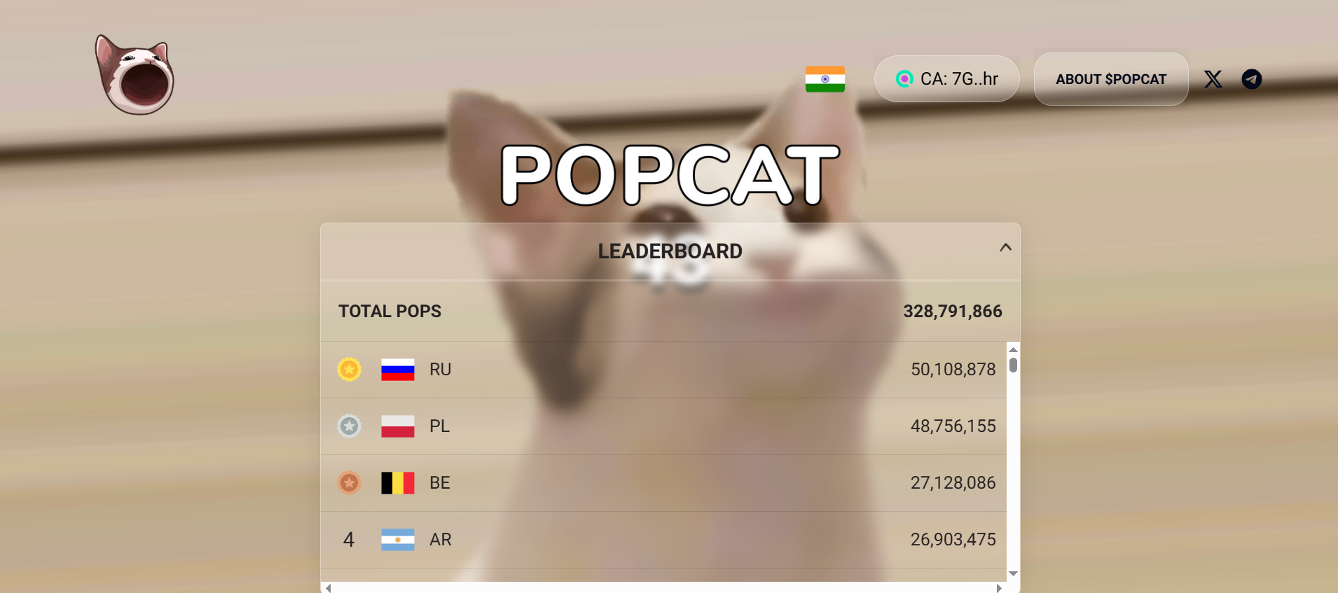 Popcat project