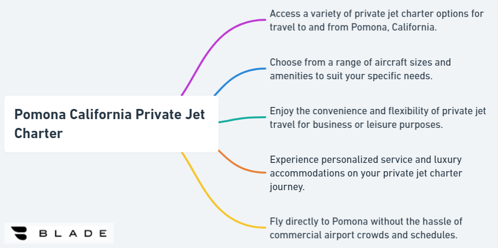 Pomona California Private Jet Charter 