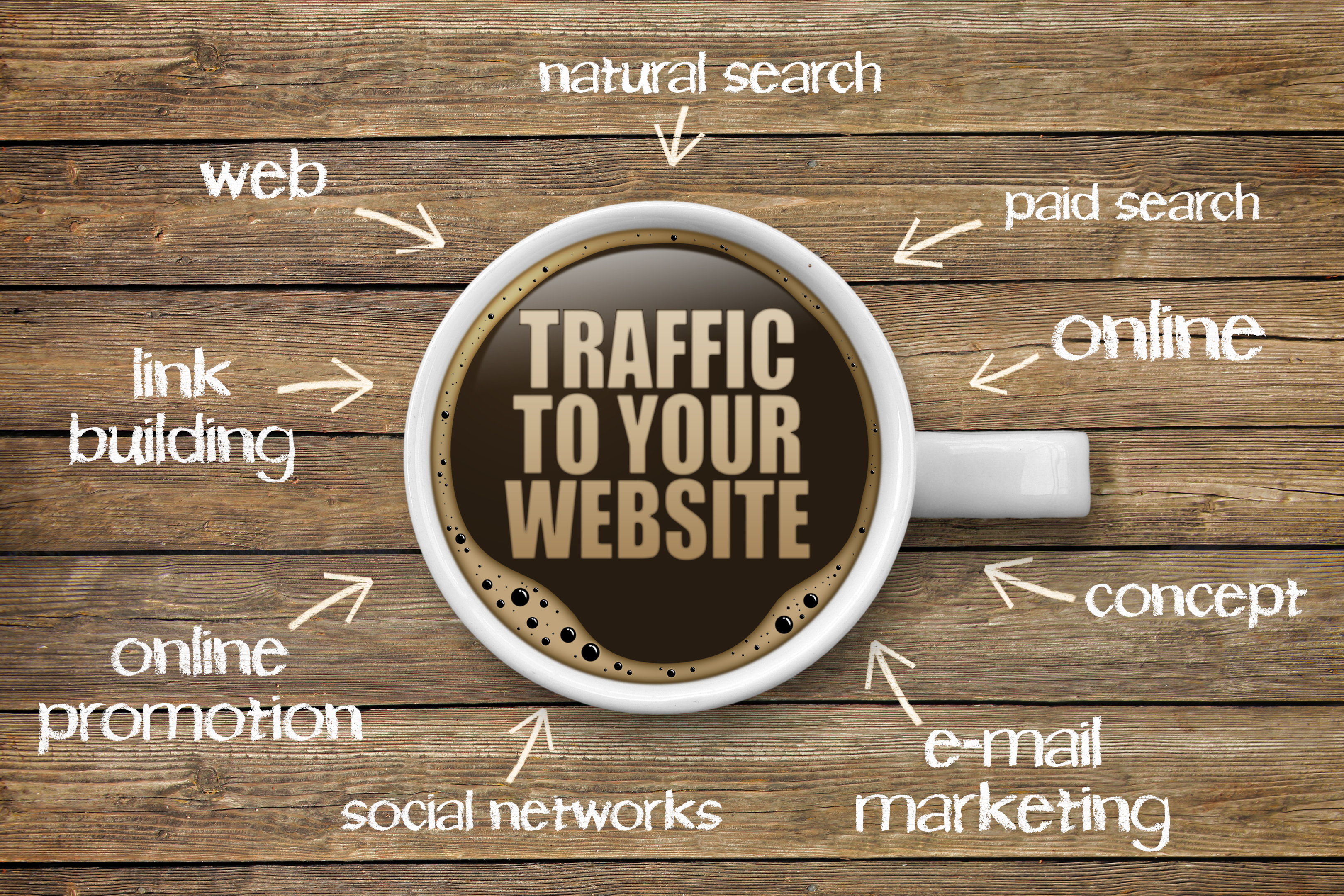Website traffic comes from many sources. Your site can benefit from paid search when it is used effectively. 
