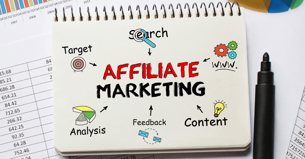 A business model for affiliate marketing 