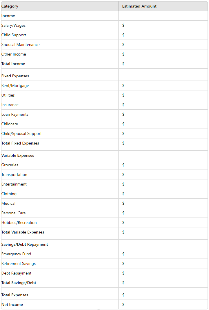 divorce income and expense spreadsheet