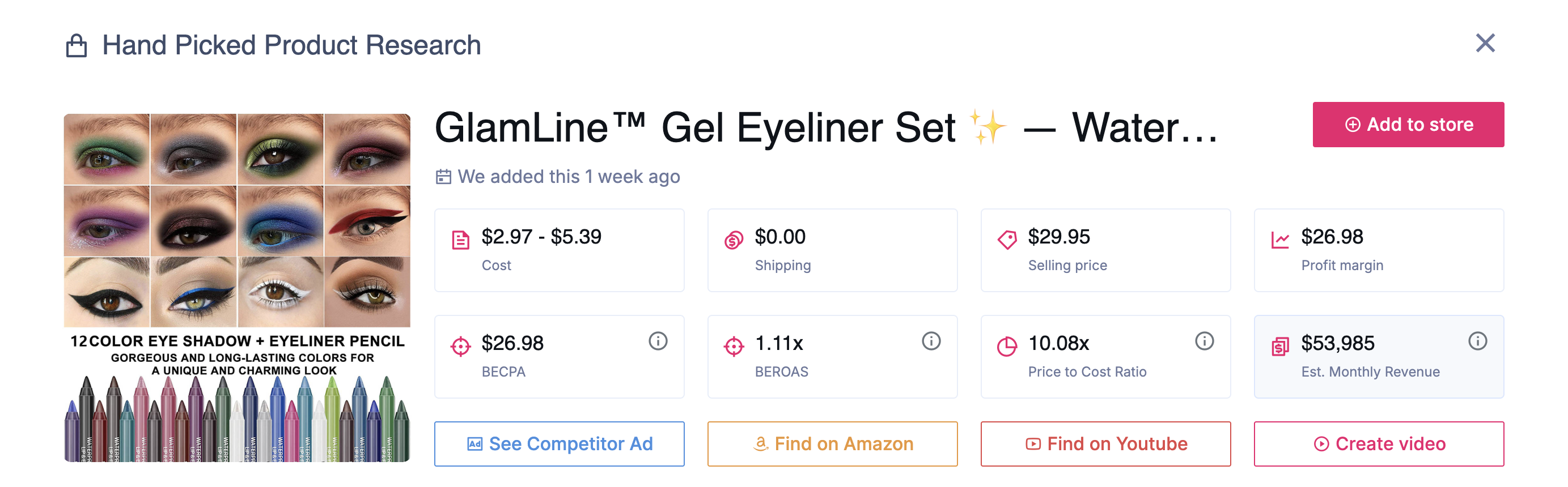 GlamLine Gel Eyeliner Set