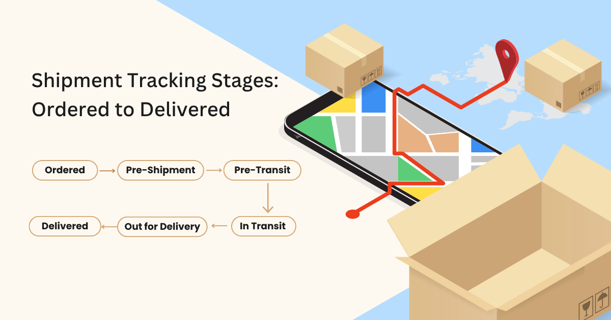 shipment tacking stages: ordered, pre-shipment, pre-transit, in-transit, out for delivery, and delivered.
