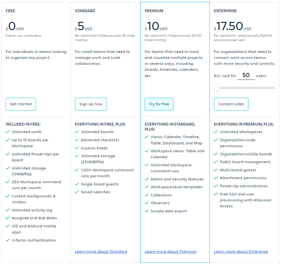 trello pricing