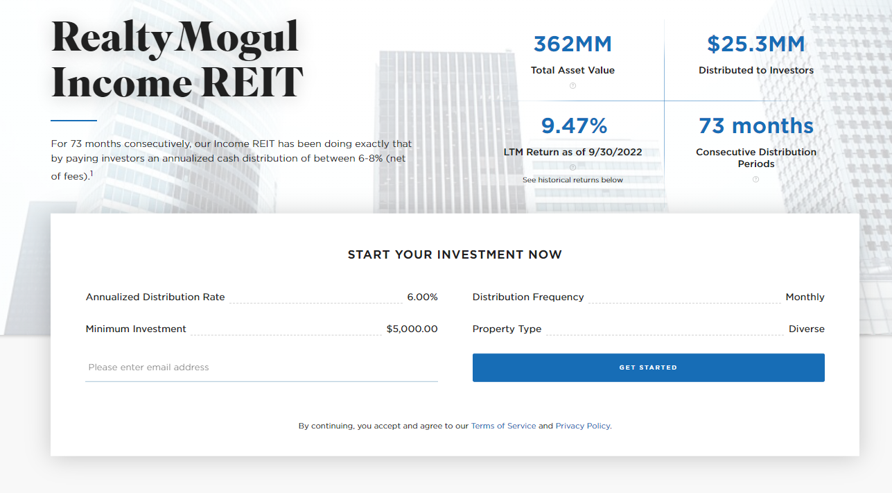 RealtyMogul Review 2024: A Real Estate Crowdfunding Investing Platform ...