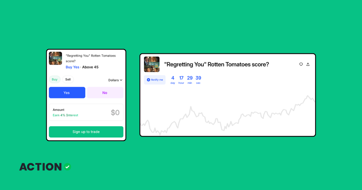 TV Shows to bet on | Kalshi