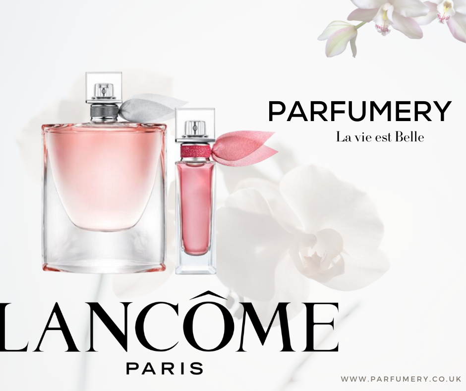 The Best Perfume Dupes Of Popular Fragrances: A Comprehensive List–  Parfumery LTD