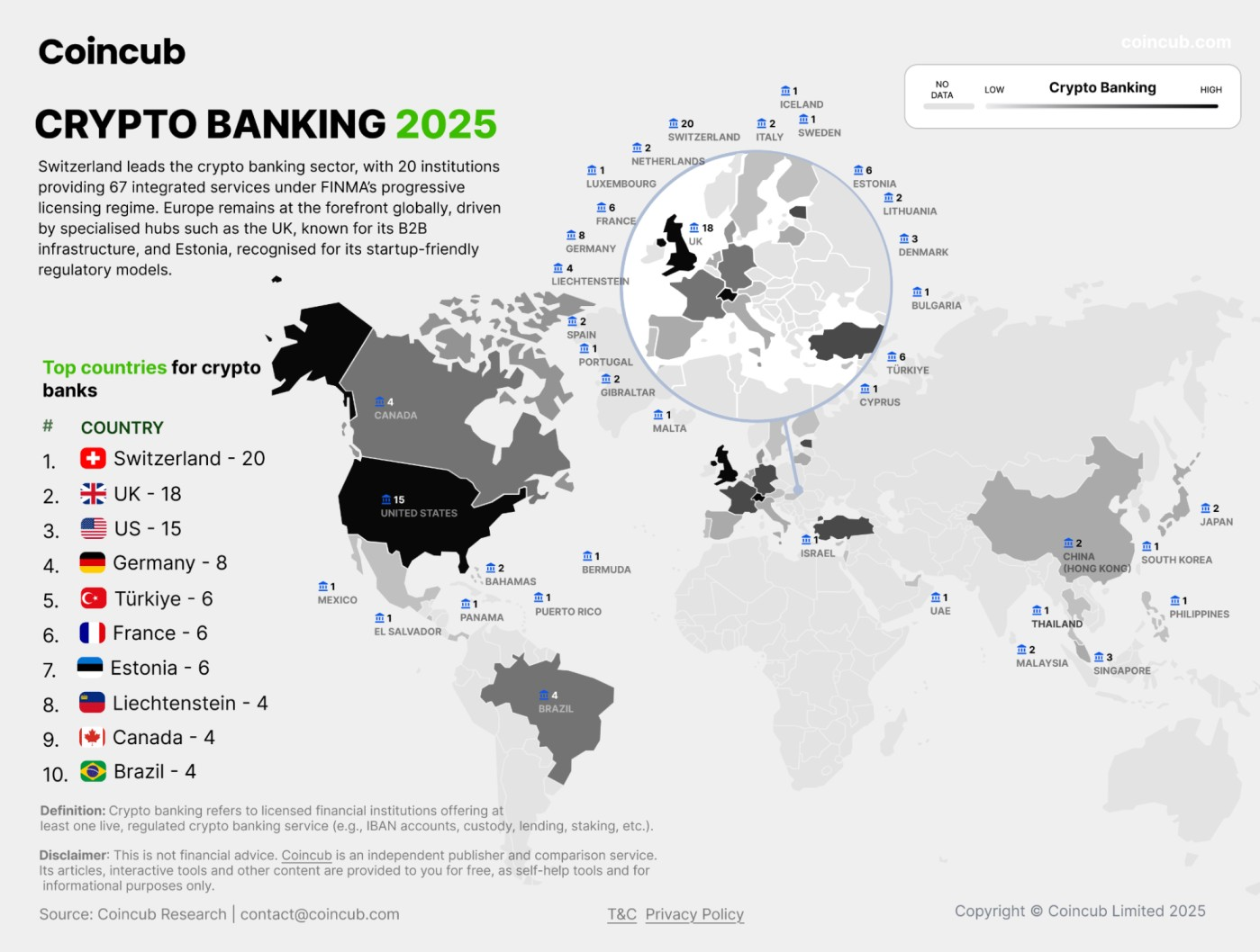 crypto banks - institutional investors - institutional adoption - asset class - institutional capital - hedge funds - pension funds - corporate treasuries – bitcoin – blockchain – blockchain technology – crypto assets – digital assets - ethereum A world map image showcasing the top countries for crypto banks in 2025.