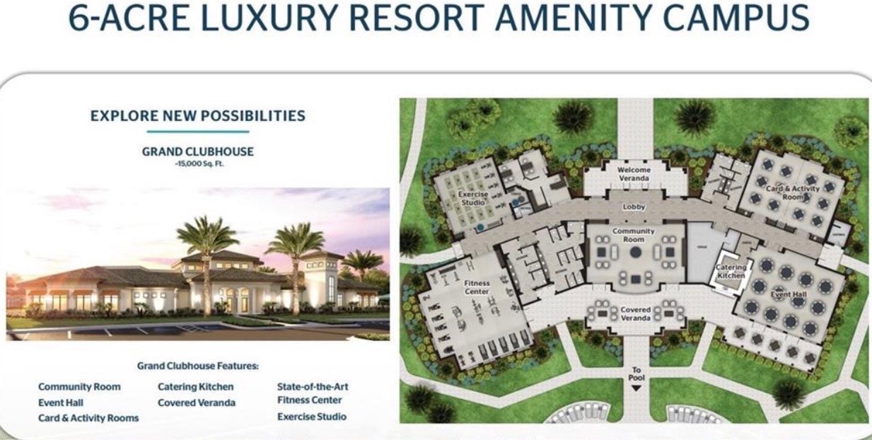 The image depicts a luxurious clubhouse interior featuring elegant event spaces with stylish furnishings and modern fitness facilities, perfect for resort lifestyle communities like Terreno at Valencia in Naples, FL. The design includes welcoming gathering areas and expansive layouts that enhance the experience of private amenities and community living.