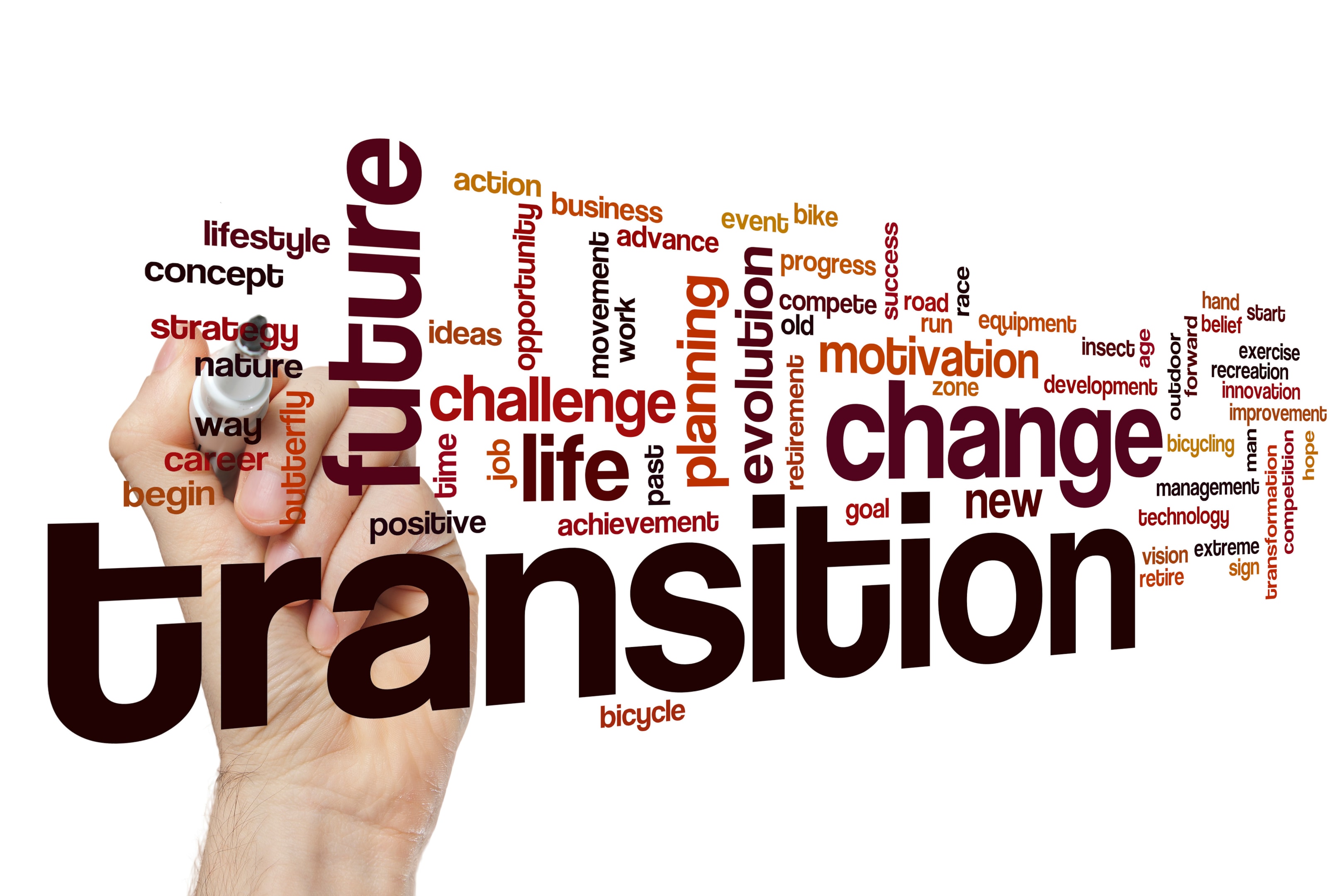 Transition Planning for Post-School Success