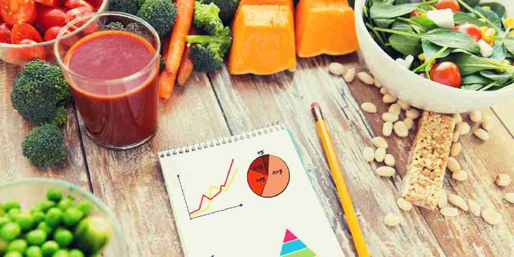 How to Build a Sustainable Indian Diet Chart