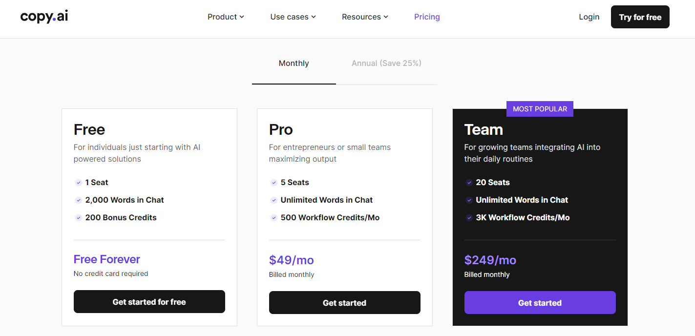 Copy.ai monthly pricing plans.