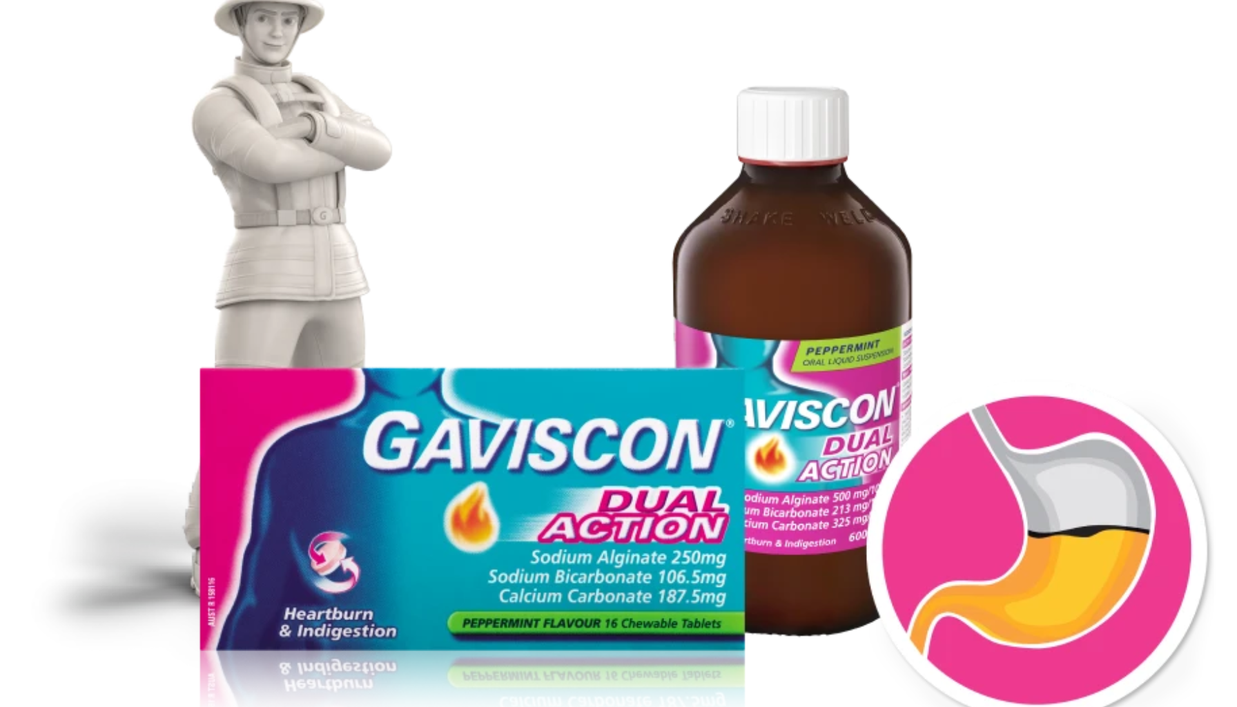"Gaviscon Dual Action produkter med flaske og tyggetabletter, lindrer halsbrann og sure oppstøt raskt."
