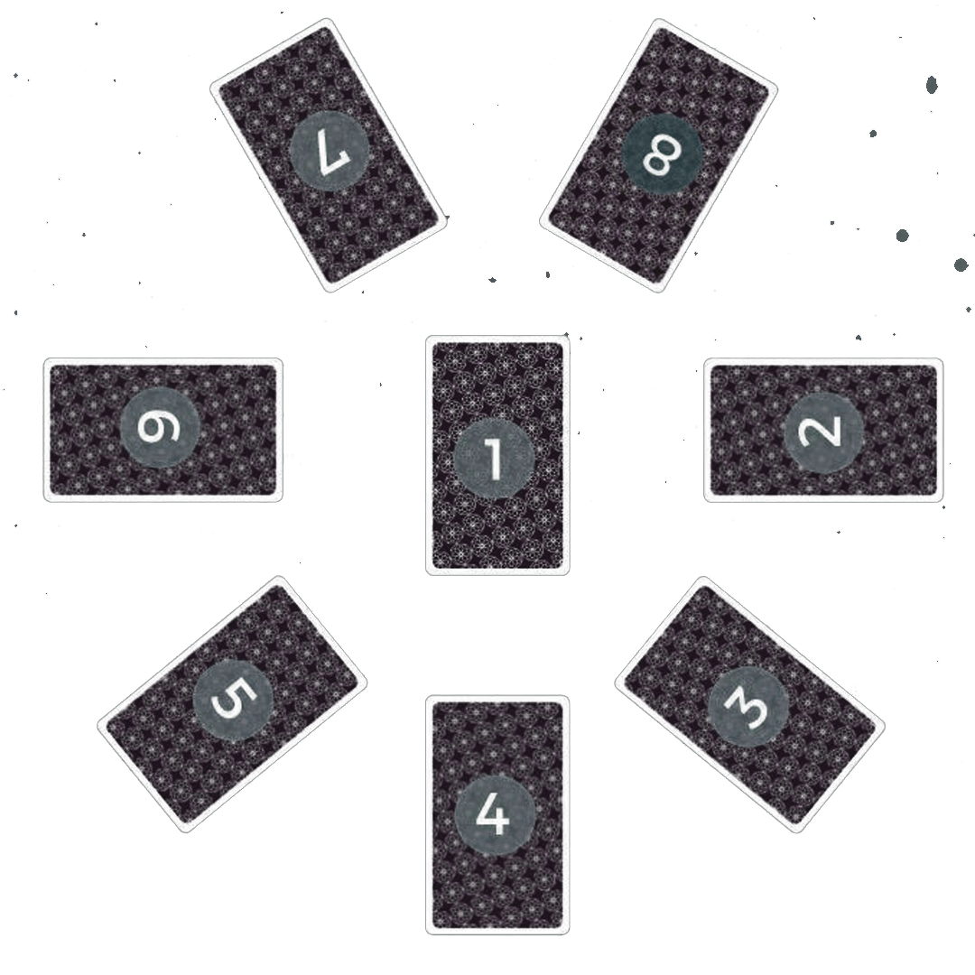 illustration of the circle of eight tarot spread 