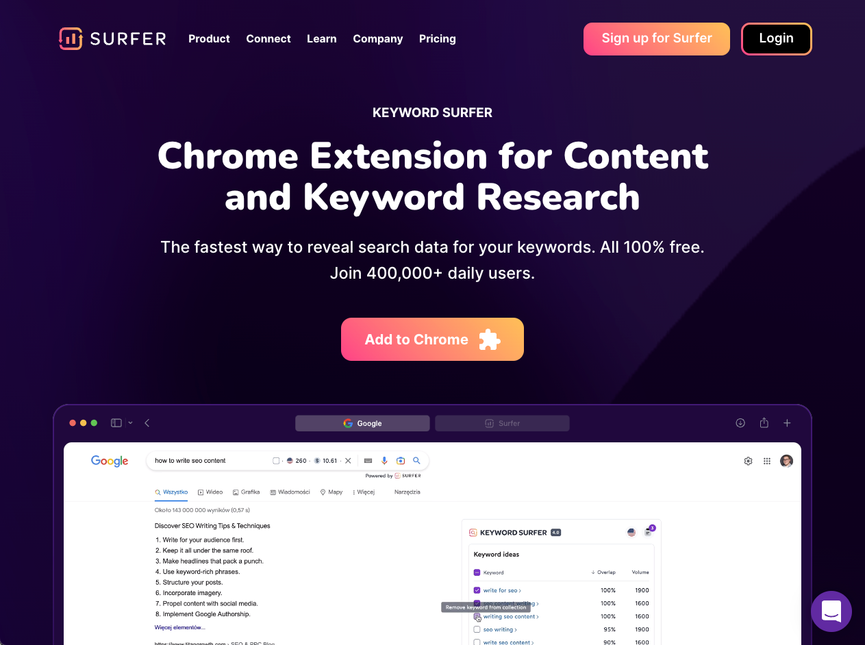 Source: https://surferseo.com/keyword-surfer-extension/