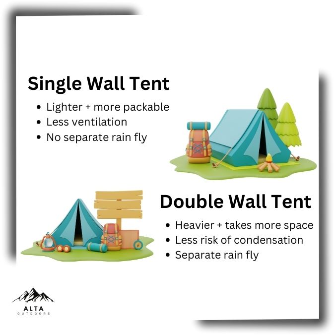 single wall vs double walled tents
