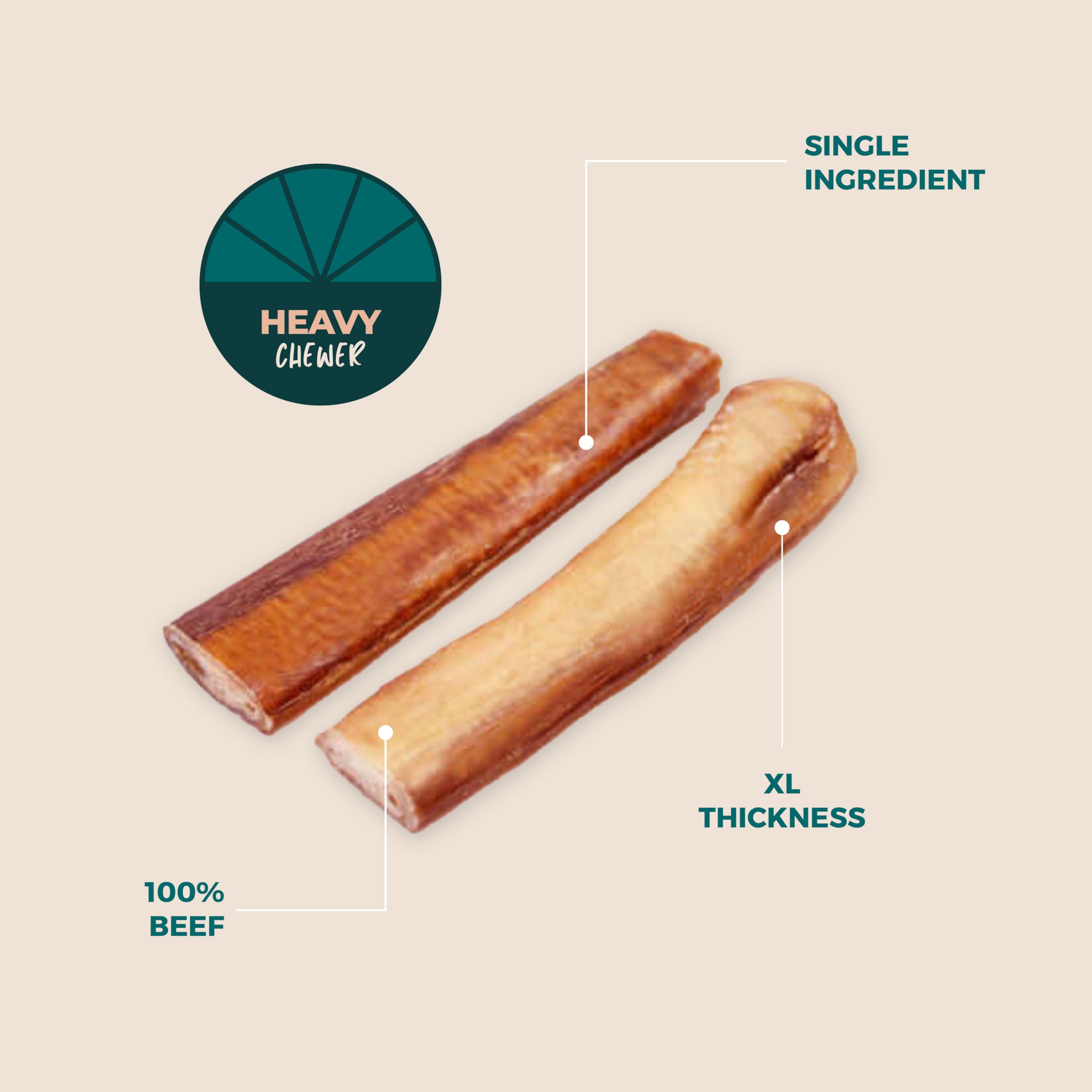 6 Inch Monster Bully Sticks | Extra Large Bully Sticks - Features