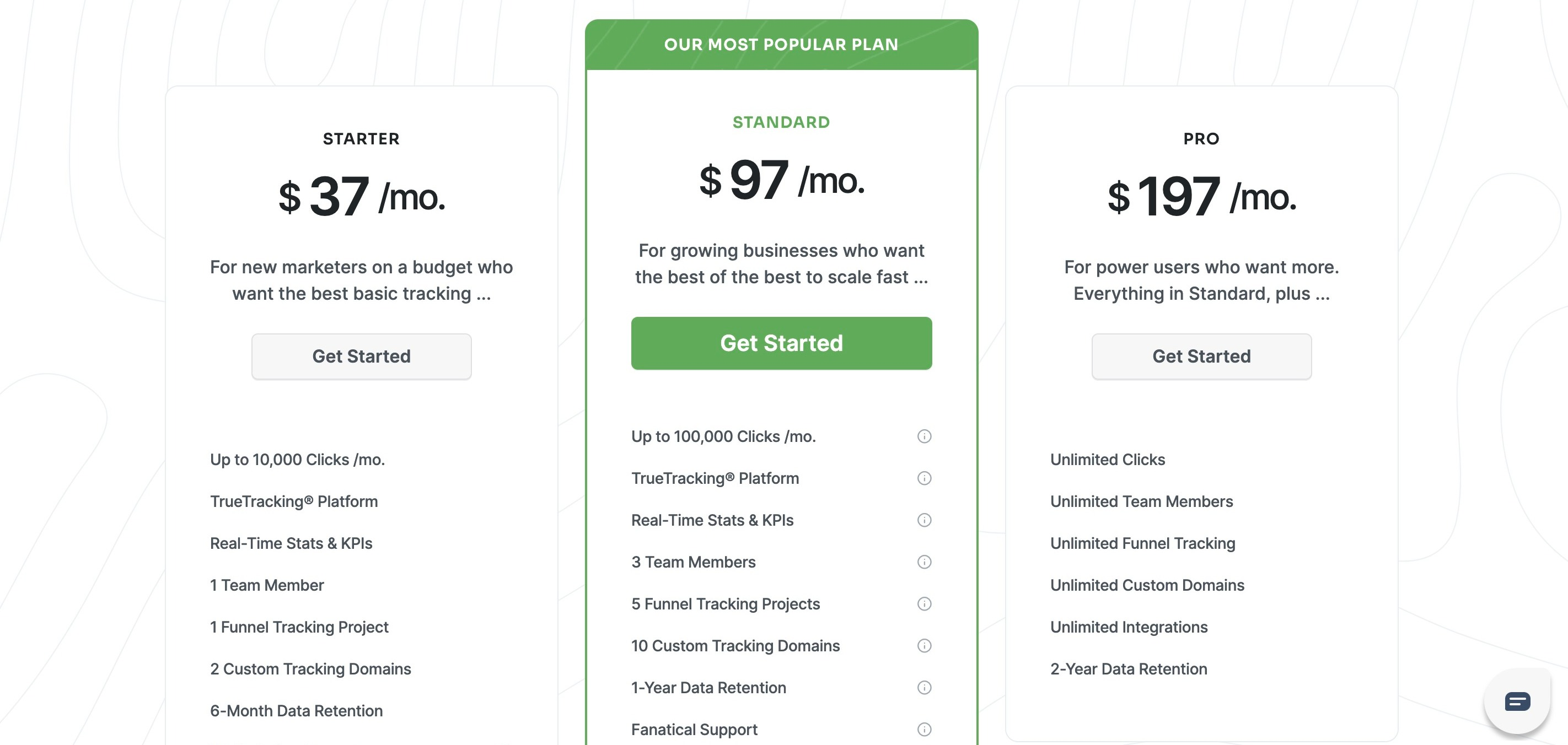 ClickMagick Review: Screenshot of the pricing page
