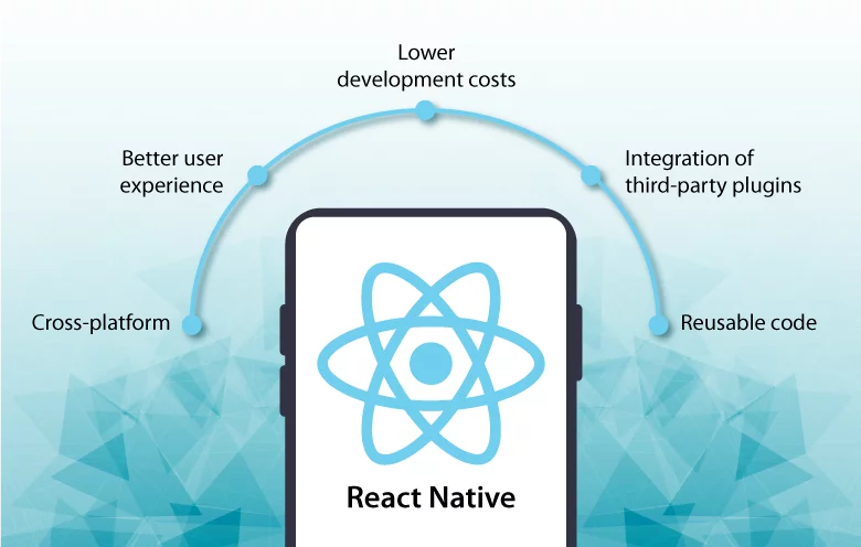 vue vs react