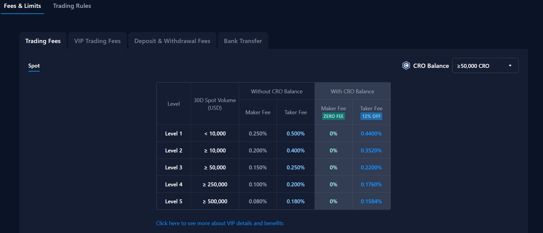 Best Crypto.com Referral Code 2026: Get $50 Sign-Up Bonus