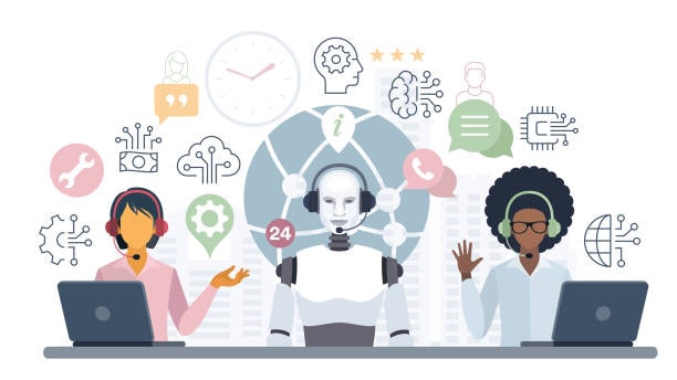 The Rise of Customer Care