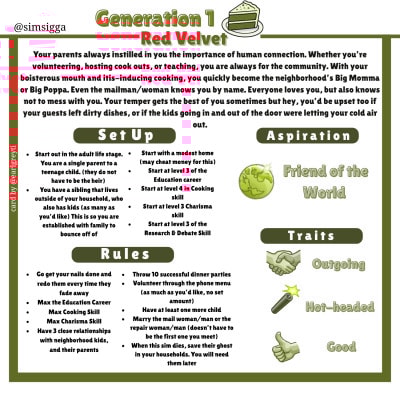 Soul Food Legacy Challenge