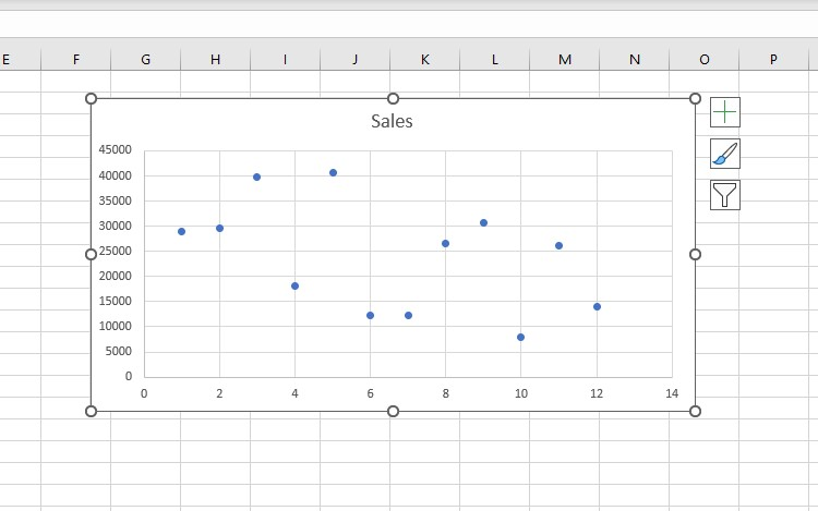 Paste your Excel scatter chart.