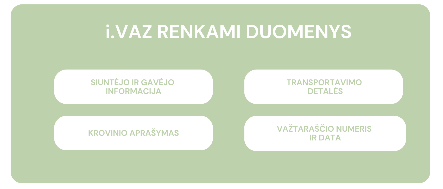 Apie renkamus važtaraščių duomenis