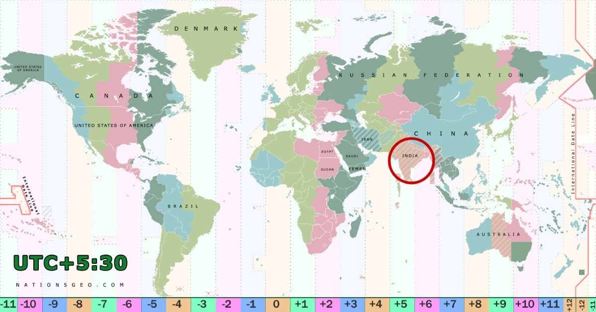 GeoPostcodes- how many time zones are there
