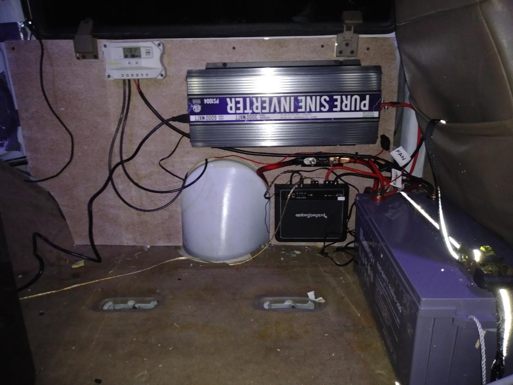 Pure sine wave inverter