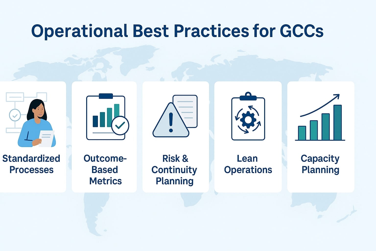 Operational Best Practices for GCCs?