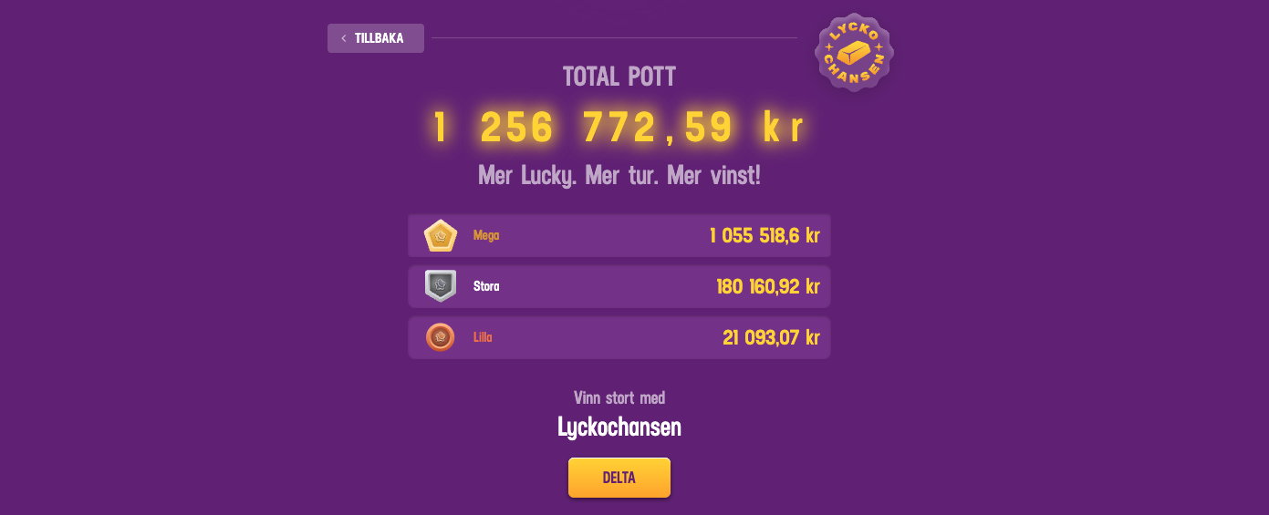 Lucky casino lyckochansen