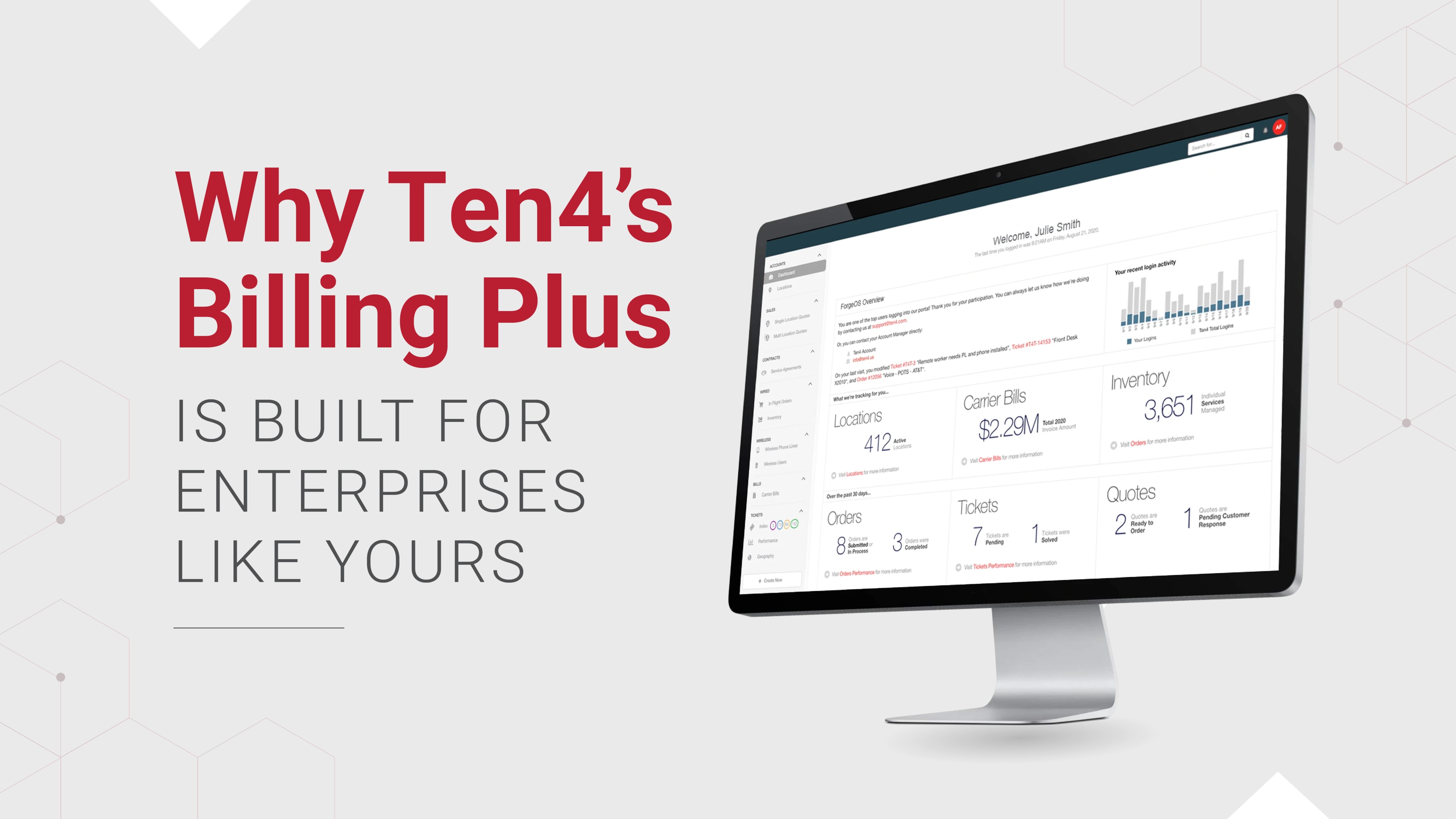 Desktop monitor displaying Ten4’s Billing Plus dashboard, alongside text about enterprise telecom solutions.