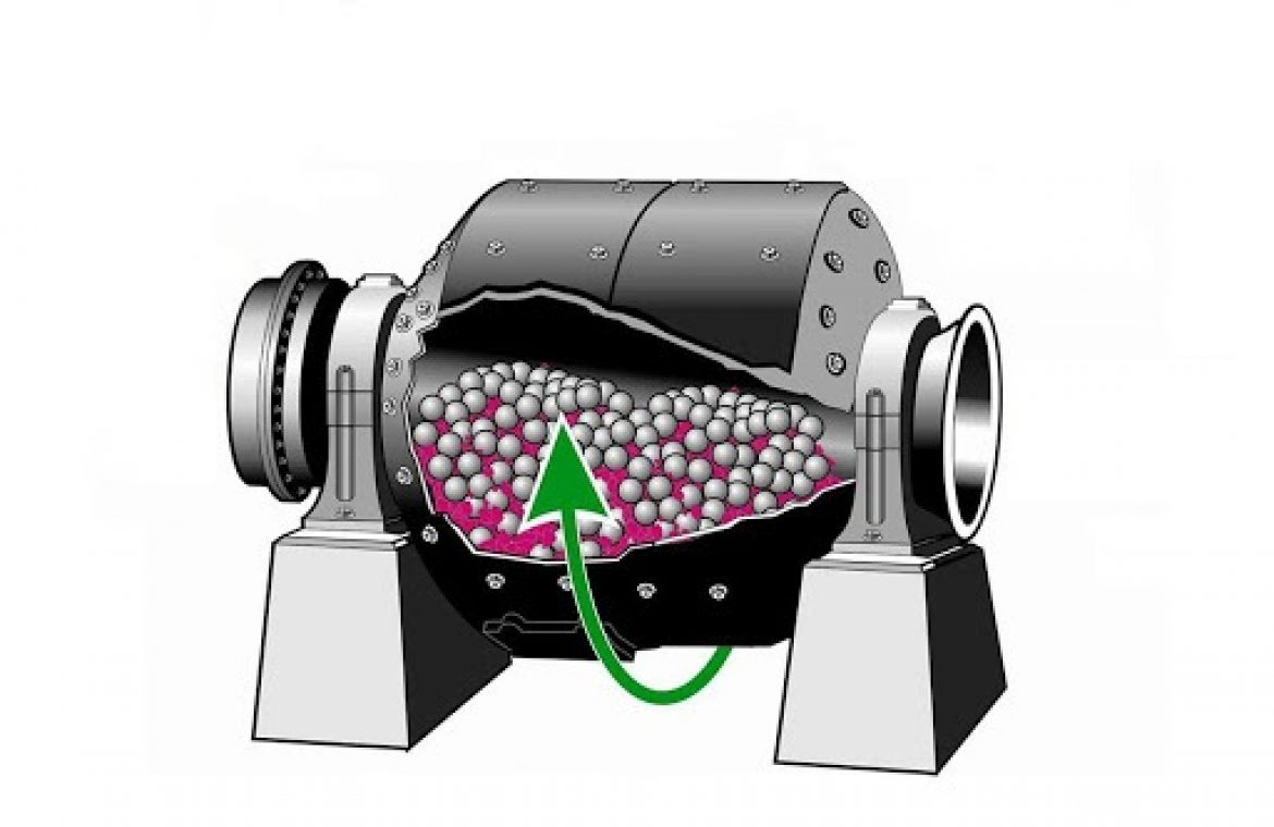 A ball mill with steel balls inside