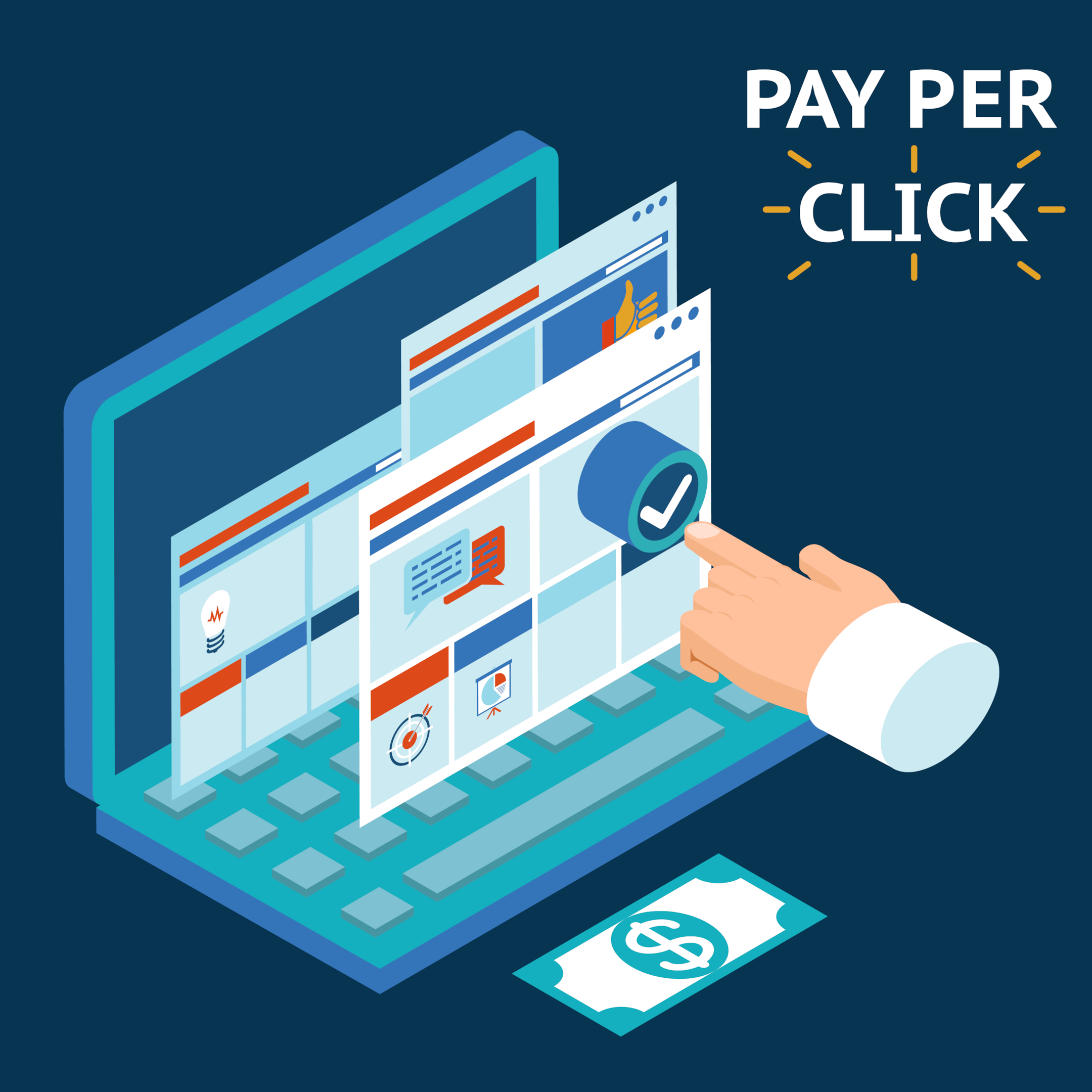 find the right PPC Experts