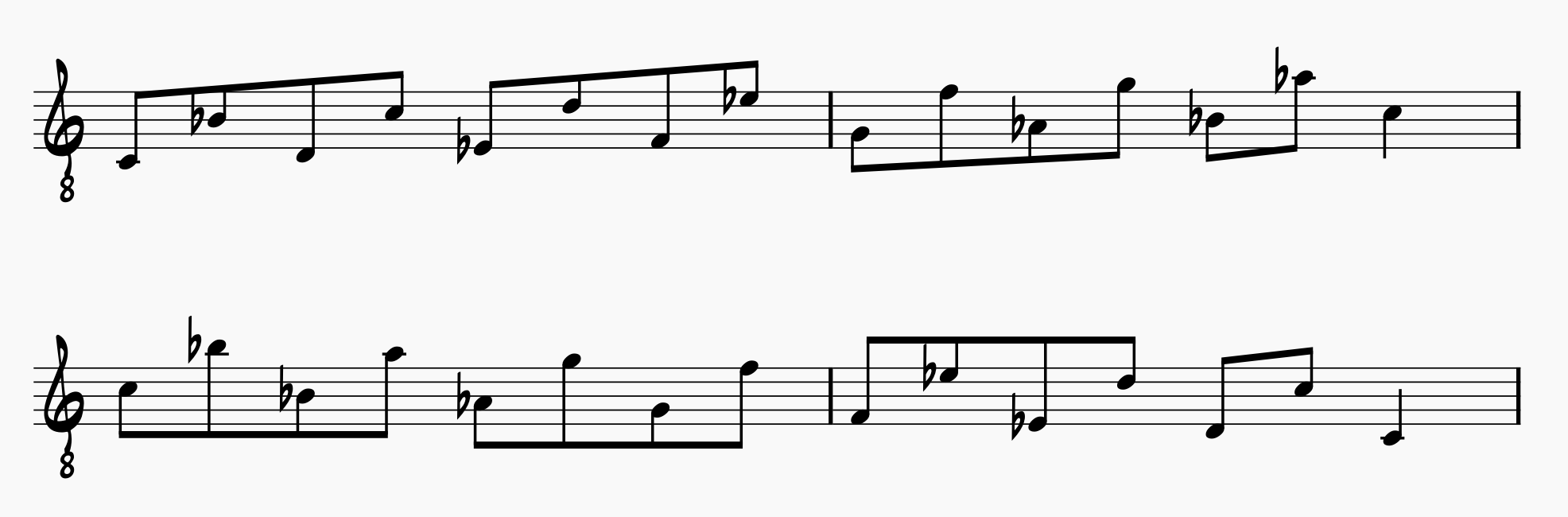 C Natural Minor Scale in 7ths; ascending scale and descending scale