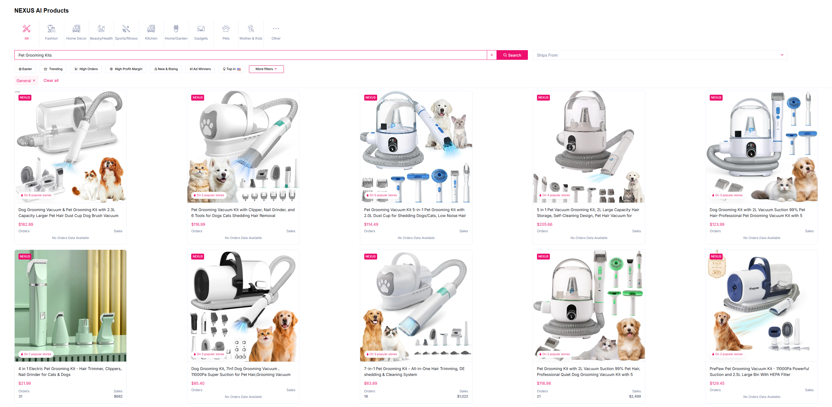 making money by selling pet grooming kits