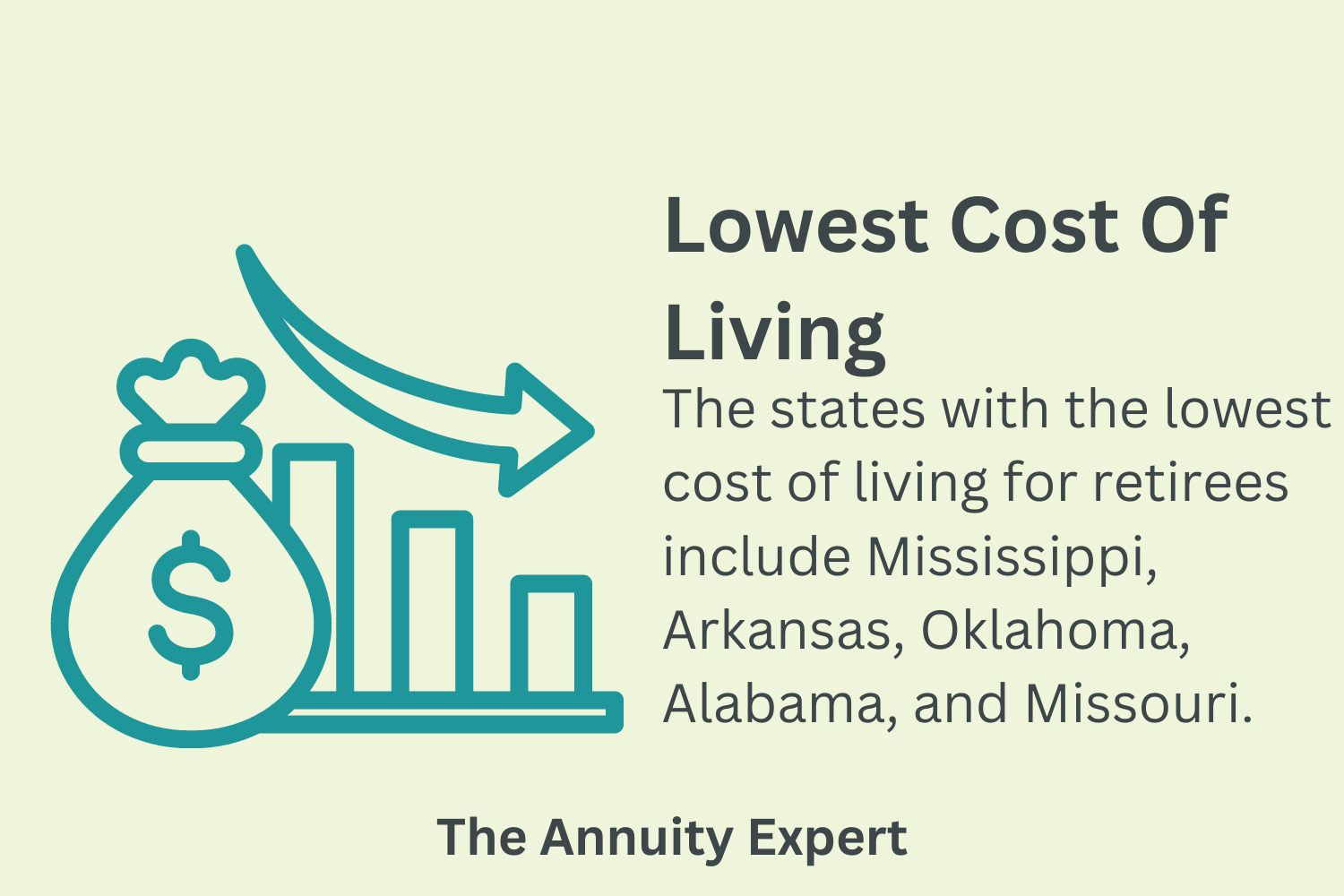 The Best States for Retirement in 2023 - Bankers Life Blog